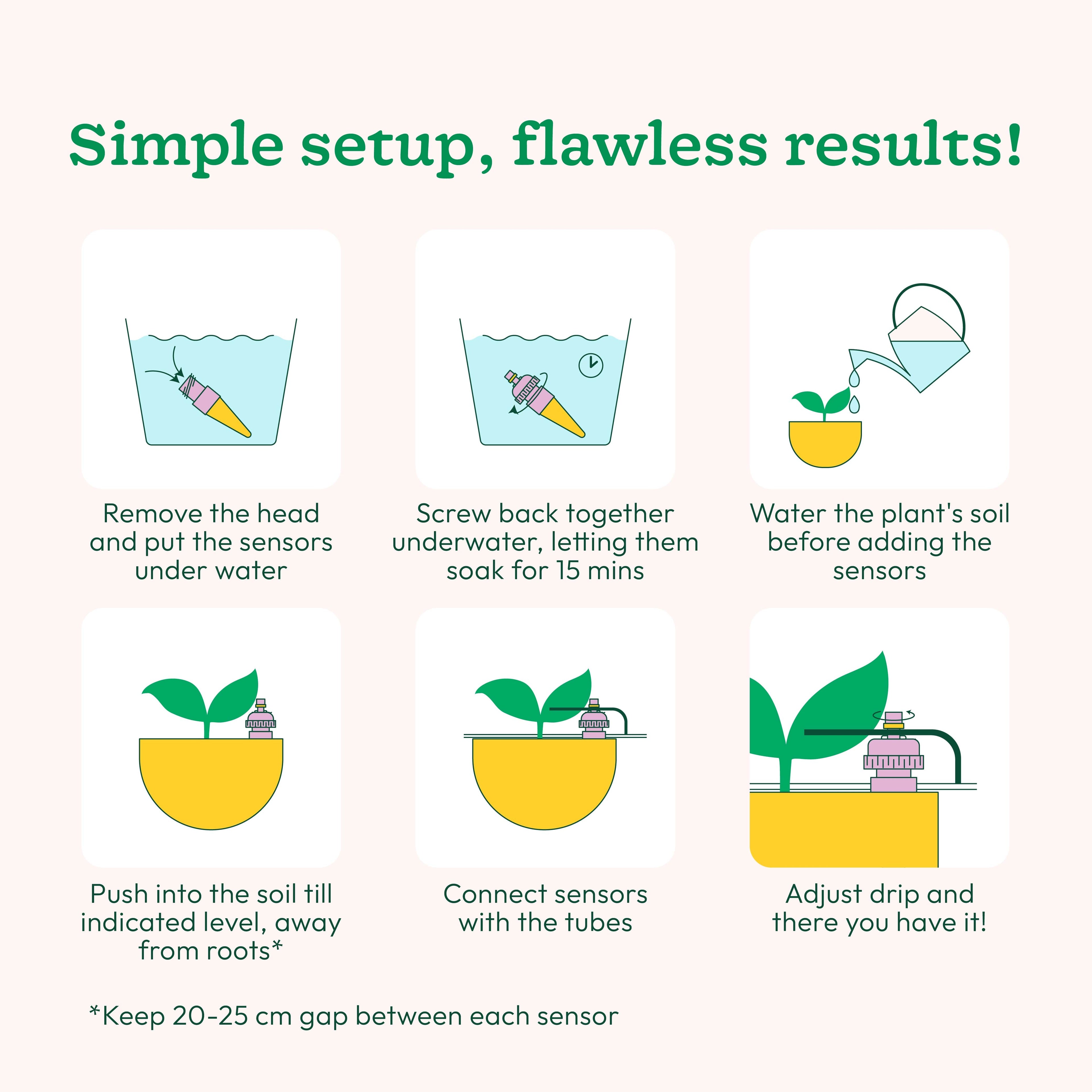 Blumat Irrigation Kit