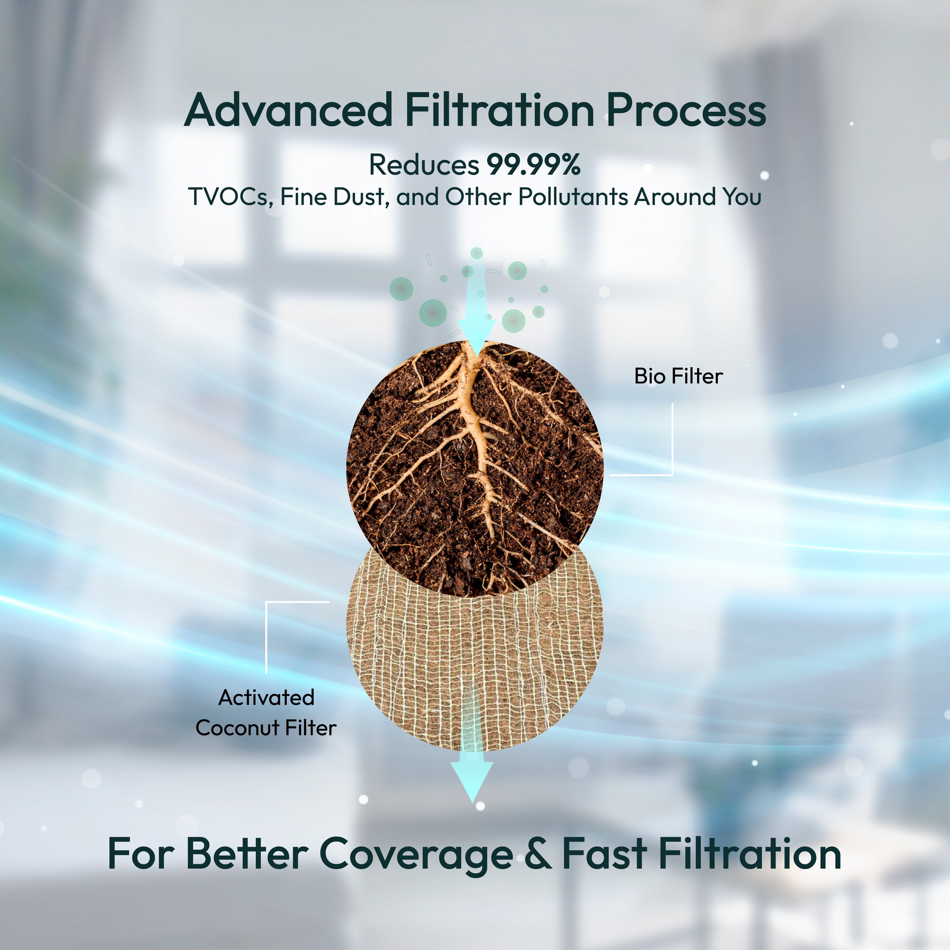 Mini Classic - Air Purifier for Home