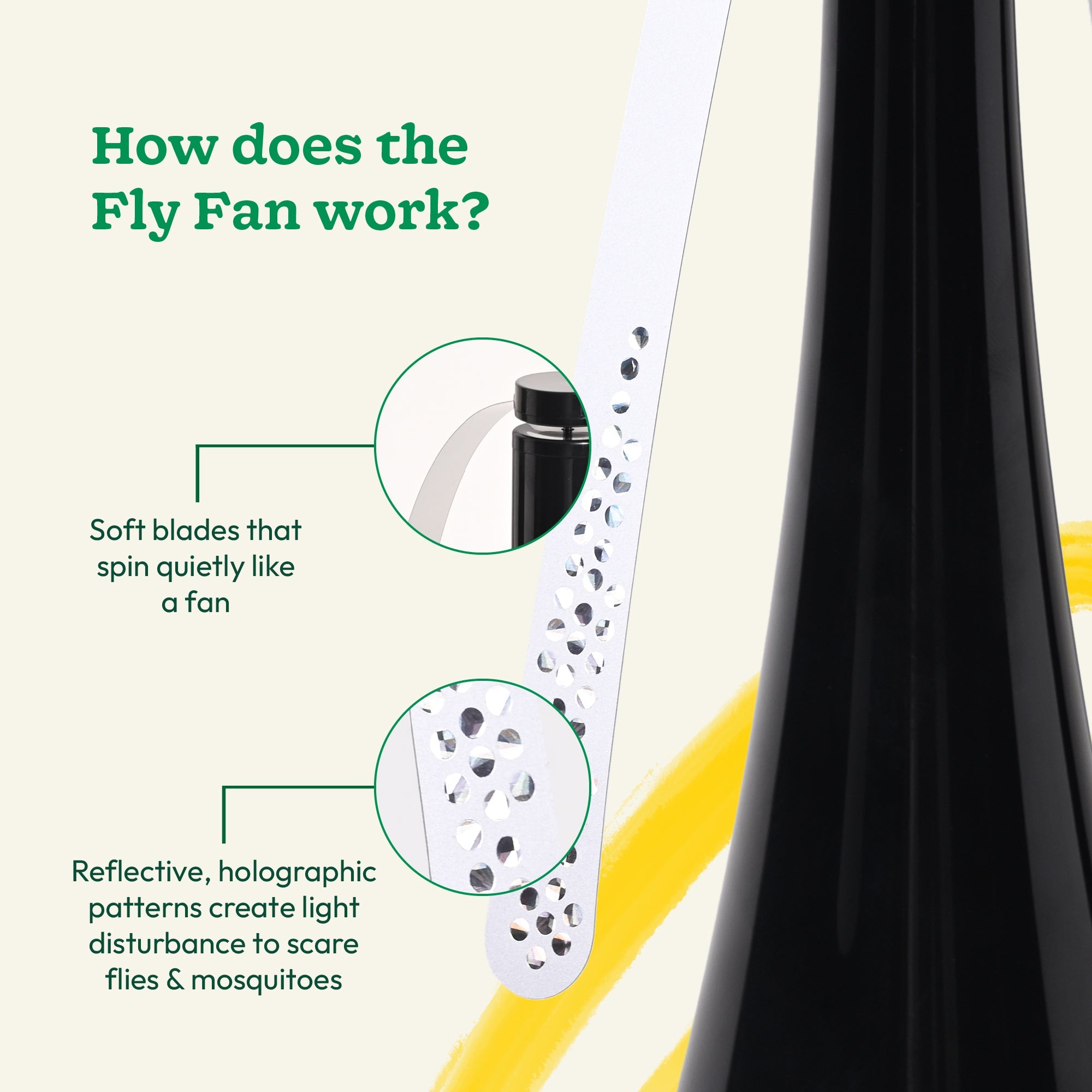 Fly Repellent Fan