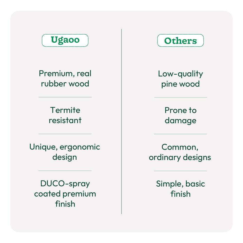 Trillum Wooden Stand