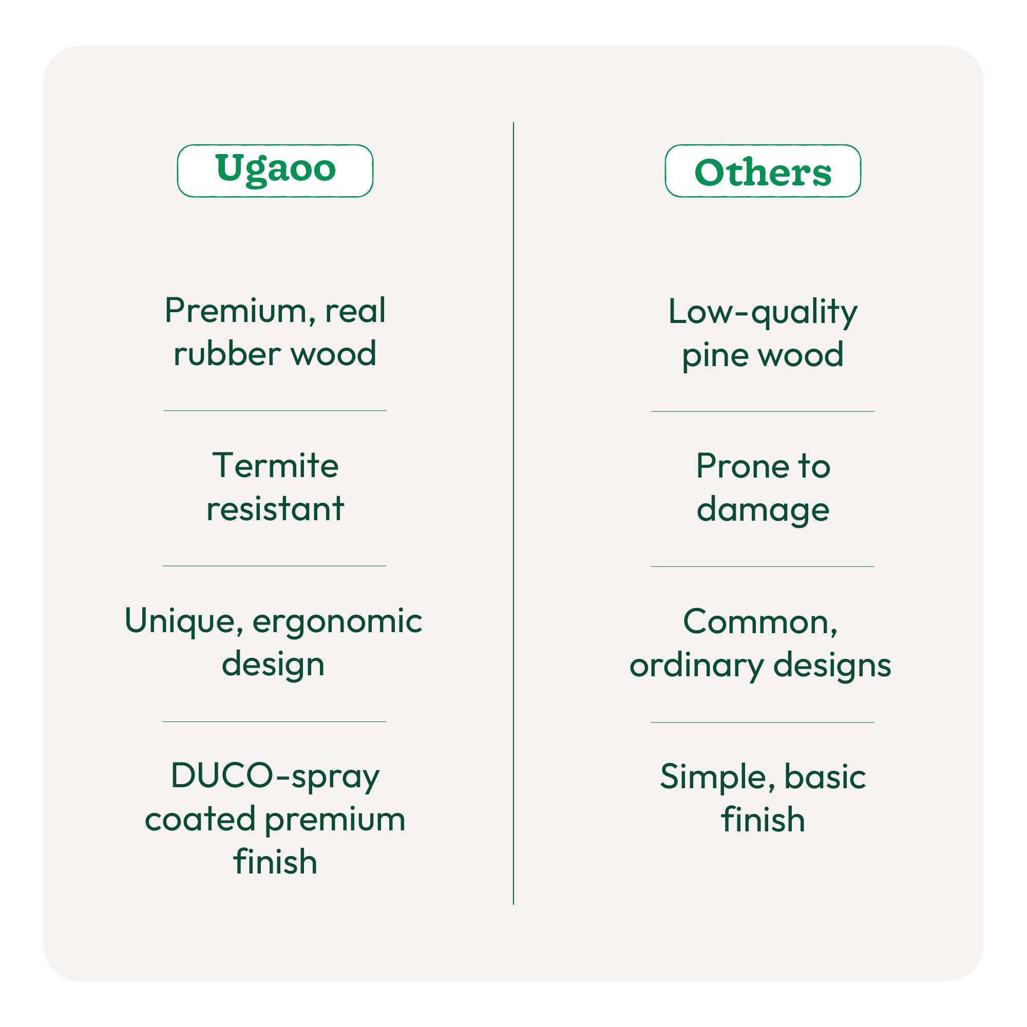 Trillum Wooden Stand