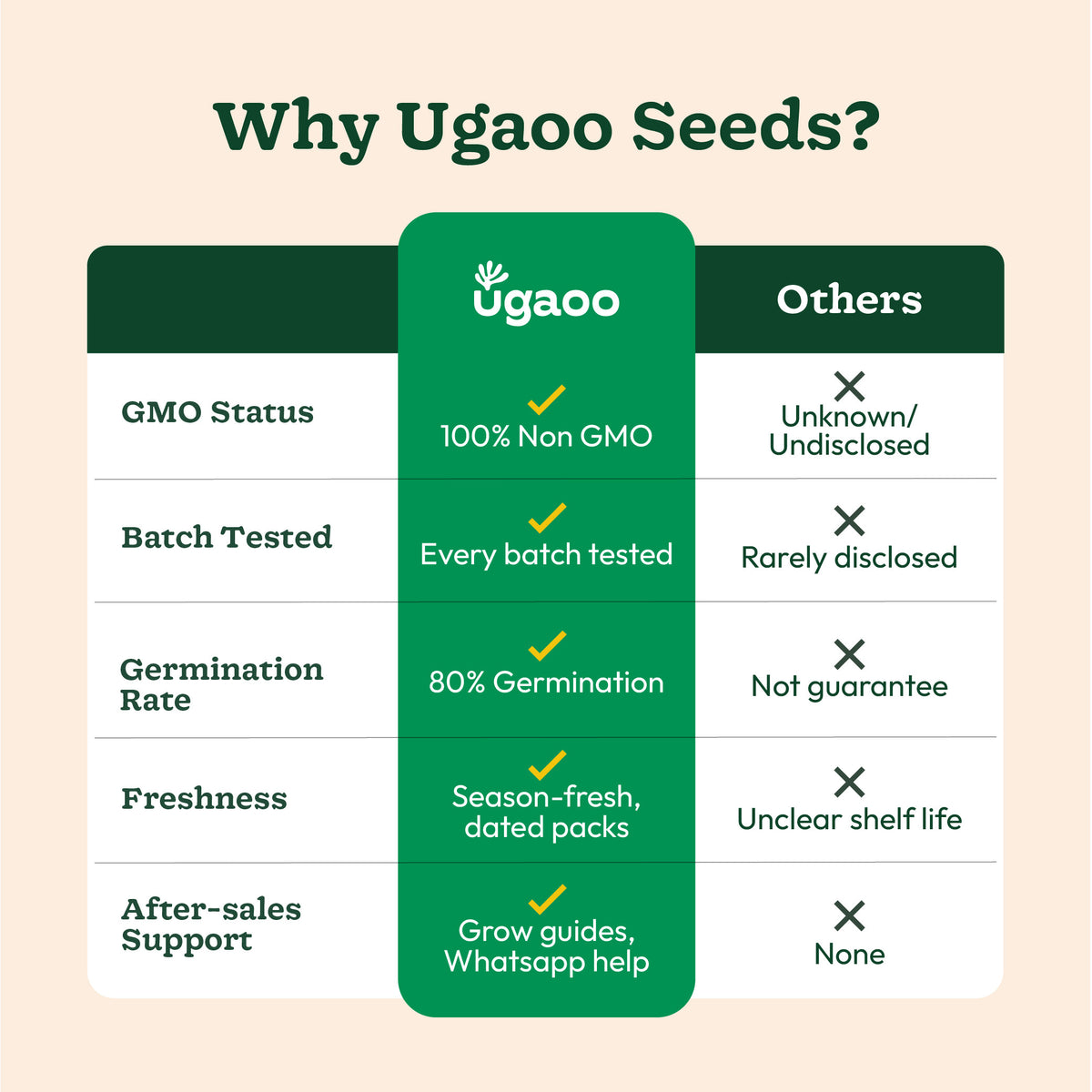 NUVSO336,NUVSO337,NUVSO338,NUVSO339